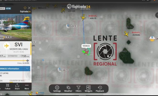 📸 Imágenes tomadas de Flightradar24
